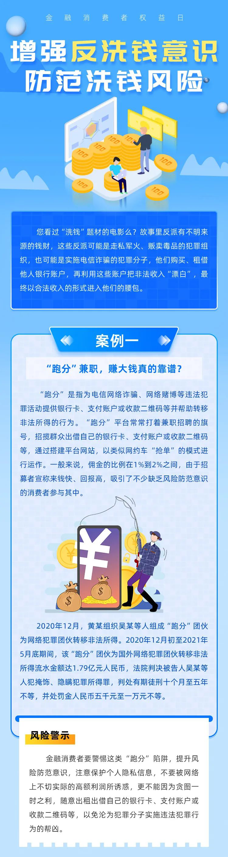 “反洗钱小课堂 | 增强反洗钱意识 防范洗钱风险