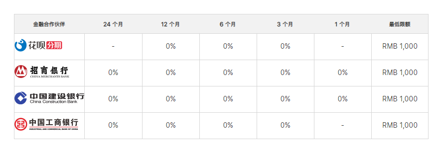 为啥大家都没欲望换新手机？还不是因为一个穷字！休闲区蓝鸢梦想 - Www.slyday.coM