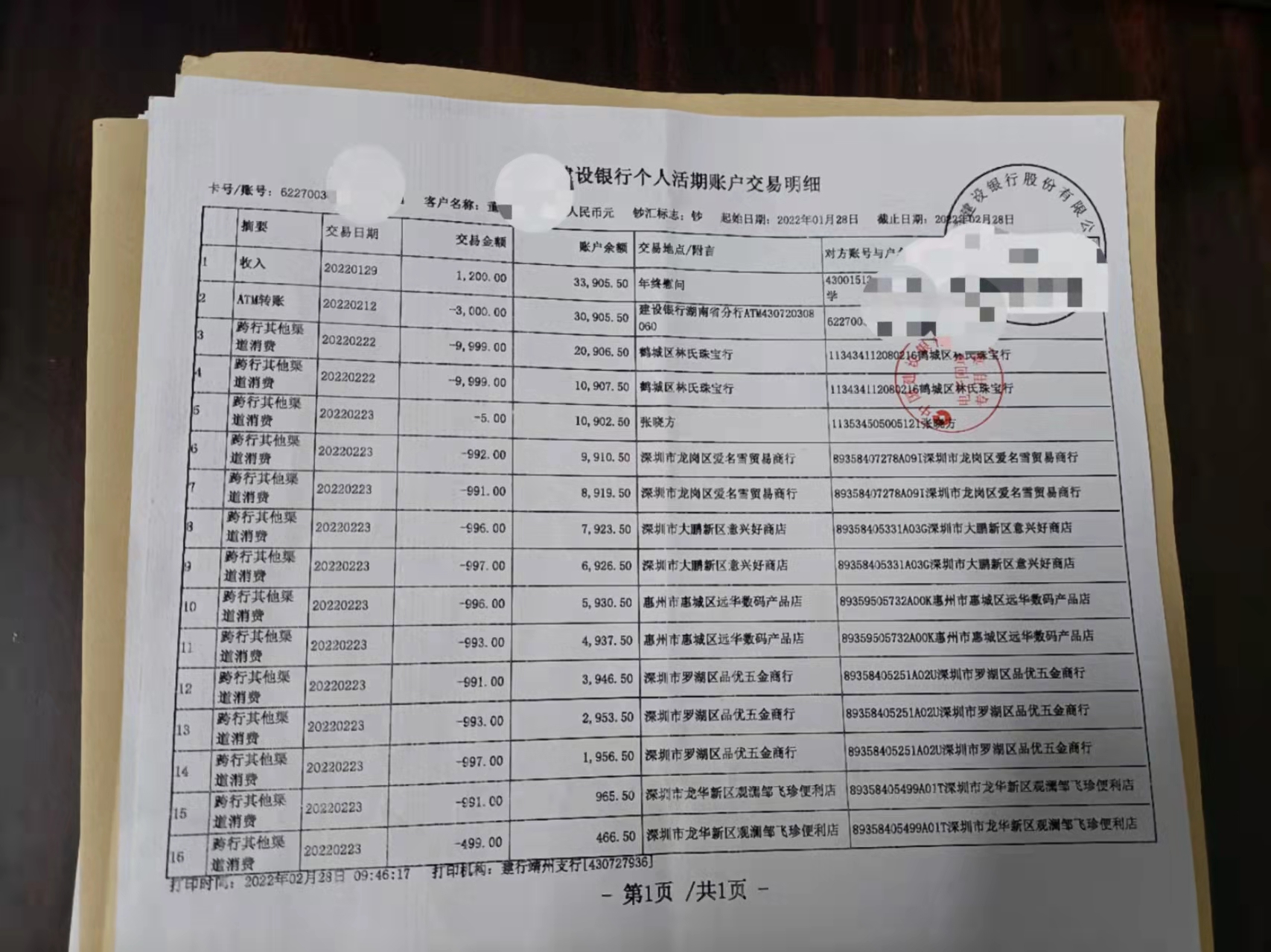 建行卡上离奇消失的3万元上午查明细还在下午就被盗刷