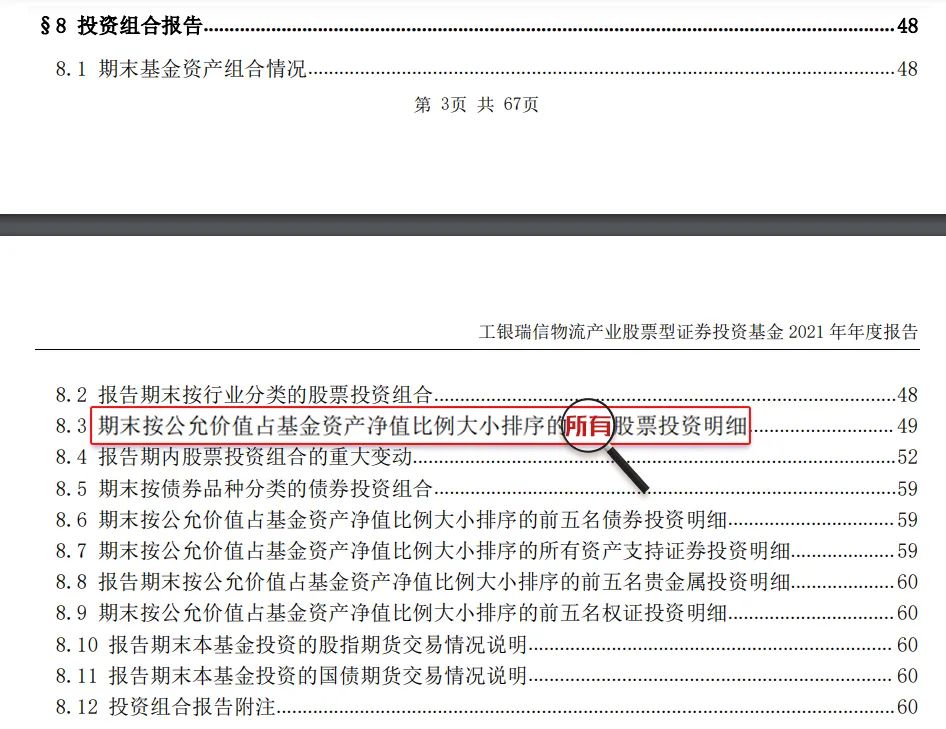 “打牌要看牌！手把手教你看基金年报