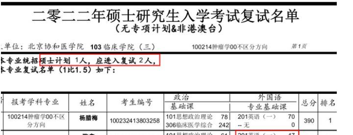 都是山东学生，协和医学院初试331分逆袭，浙大8年博士未毕业休闲区蓝鸢梦想 - Www.slyday.coM