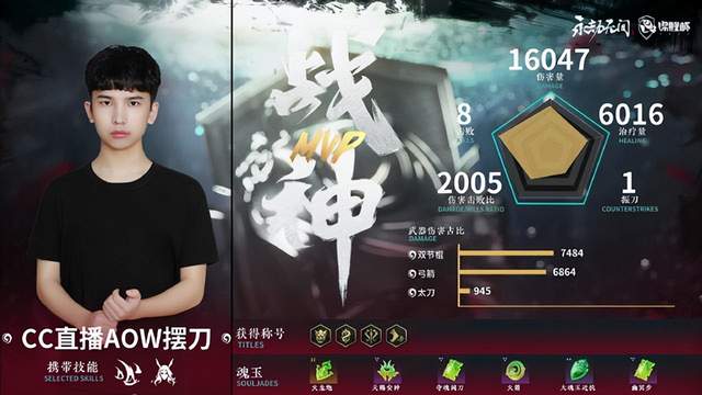 决赛的激烈对决：谁能走到最后？