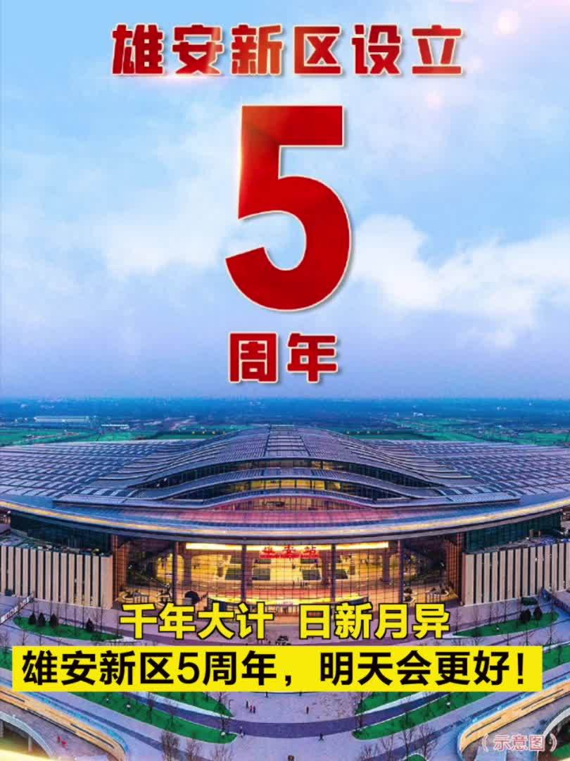 千年大计日新月异雄安新区5周年明天会更好从规划落地到新城新貌5年间