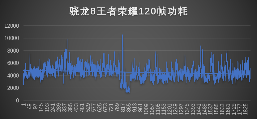 手機收購,手機買賣