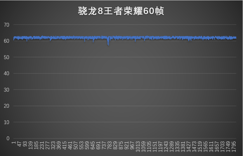 手機收購,手機買賣