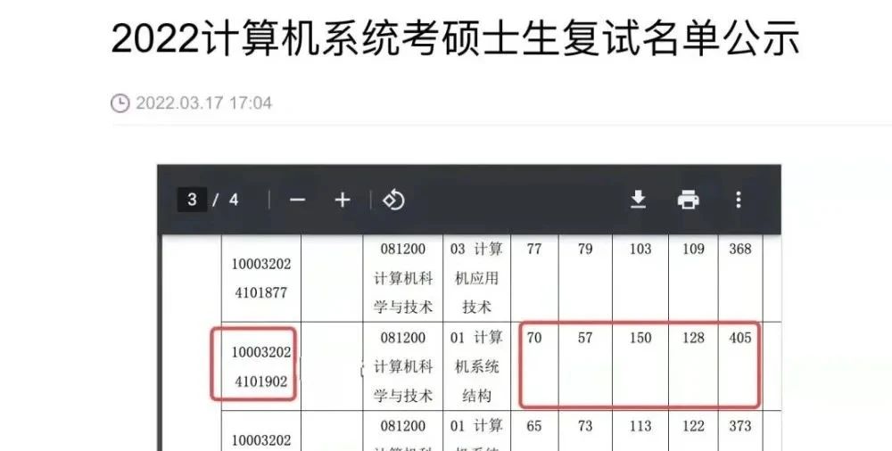 都是山东学生,协和医学院初试331分逆袭,浙大8年博士未毕业休闲区蓝鸢梦想 - Www.slyday.coM 都是山东学生,协和医学院初试331分逆袭,浙大8年博士未毕业休闲区蓝鸢梦想 - Www.slyday.coM