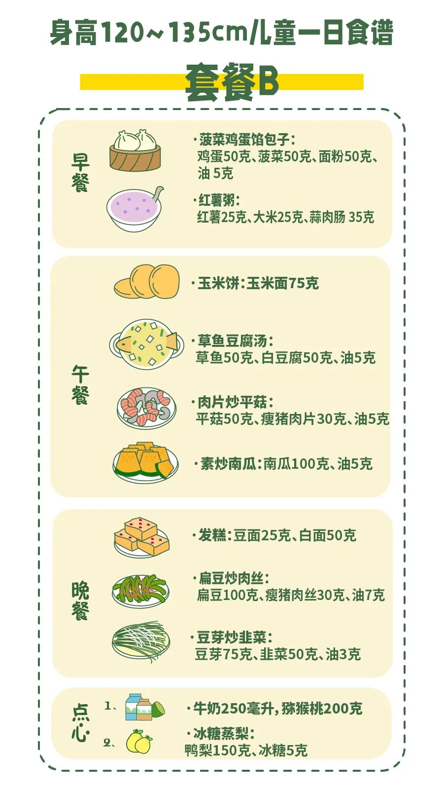 一个神奇的早餐食谱让孩子平均长高了10厘米