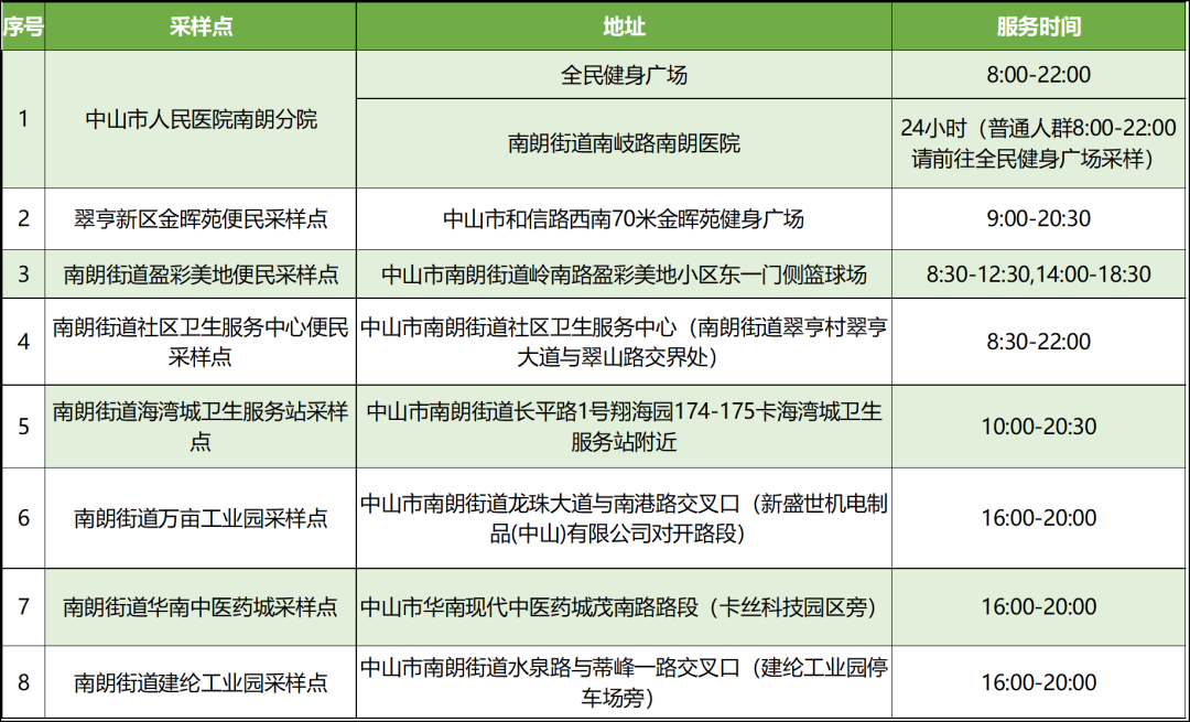 警惕！新冠病毒再现新变种XE！传播速度更快！休闲区蓝鸢梦想 - Www.slyday.coM