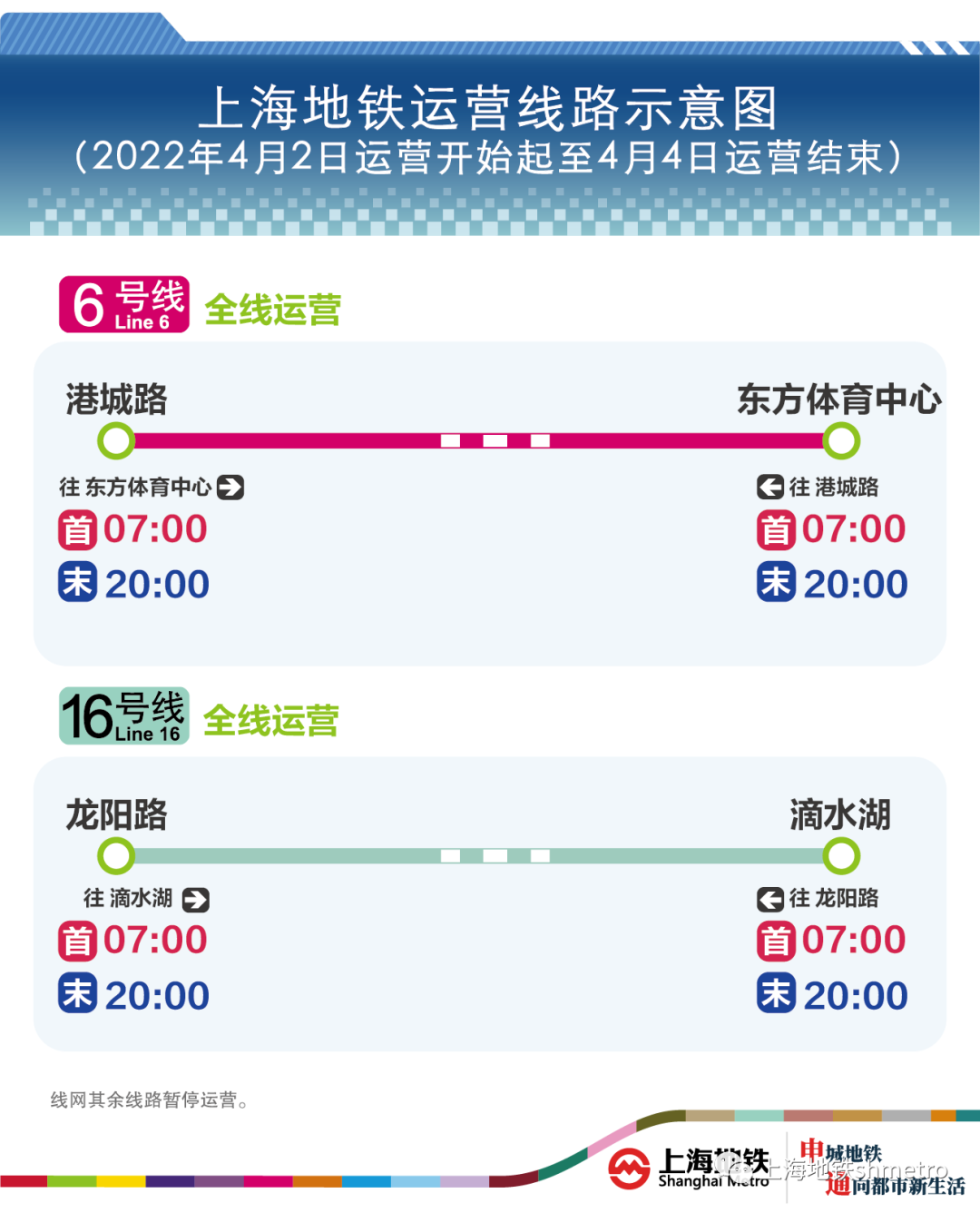 明起至4日，上海地铁6、16号线运营时间调整为7至20时，其他线路暂停运营休闲区蓝鸢梦想 - Www.slyday.coM