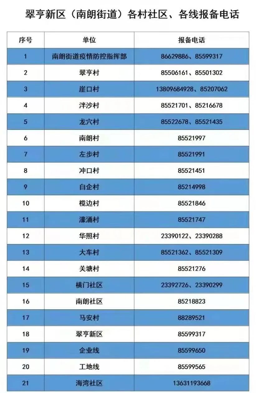 警惕！新冠病毒再现新变种XE！传播速度更快！休闲区蓝鸢梦想 - Www.slyday.coM
