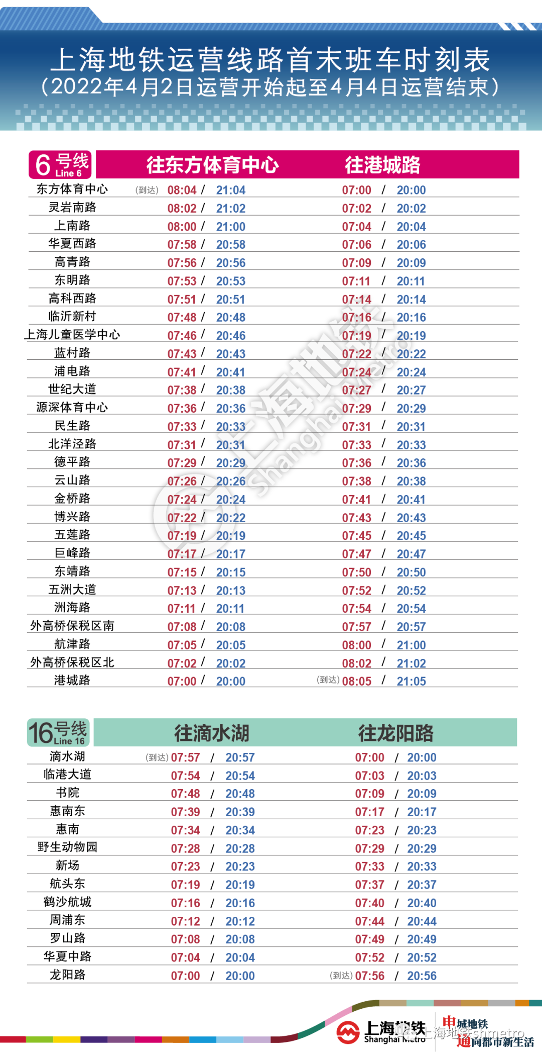 明起至4日，上海地铁6、16号线运营时间调整为7至20时，其他线路暂停运营休闲区蓝鸢梦想 - Www.slyday.coM