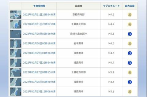 日本一星期发生9次4.3级以上地震 涉福岛等多地休闲区蓝鸢梦想 - Www.slyday.coM