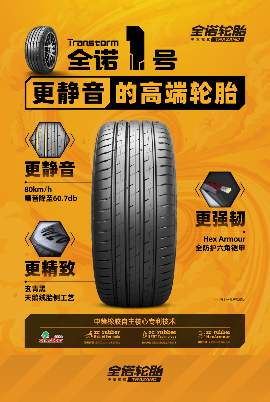 全诺1号轮胎硬实力圈粉老司机