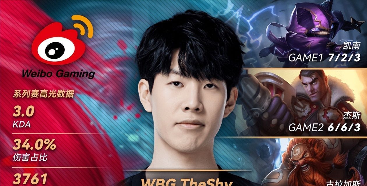 IG是一个福地?效力过IG的都取得不错成绩,为何IG忍痛放弃他们?休闲区蓝鸢梦想 - Www.slyday.coM IG是一个福地?效力过IG的都取得不错成绩,为何IG忍痛放弃他们?休闲区蓝鸢梦想 - Www.slyday.coM