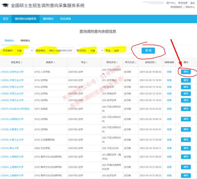 22考研注意，你的研招网调剂意向填了几个？查不到余额怎么回事？休闲区蓝鸢梦想 - Www.slyday.coM