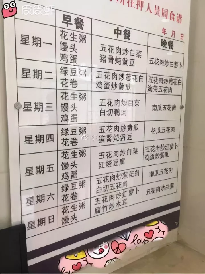 看守所和监狱里的犯人平时都吃些什么有什么区别吗