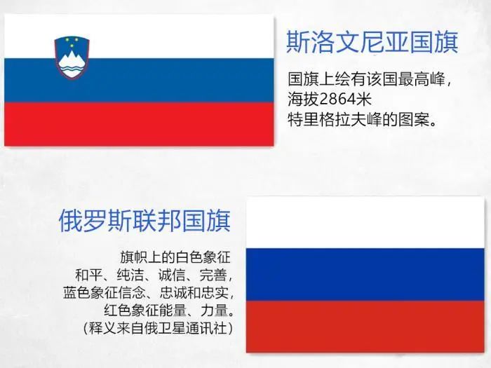 斯诺文尼亚与俄罗斯国旗对比.国旗图片来源:推特.制图:中新网 孟湘君
