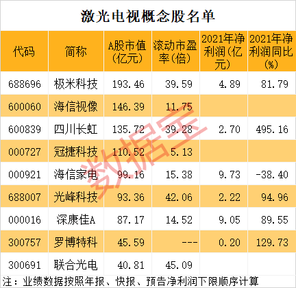 声明:数据宝所有资讯内容不构成投资建议,股市有风险,投资需谨慎。
