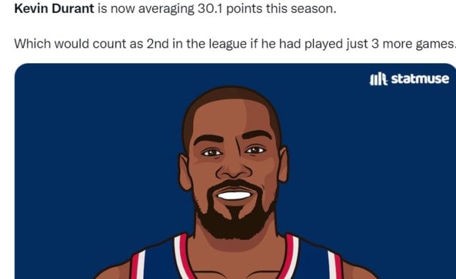 杜兰特55分＋8记三分创7大神迹！队史第三人＋多项数据生涯新高休闲区蓝鸢梦想 - Www.slyday.coM