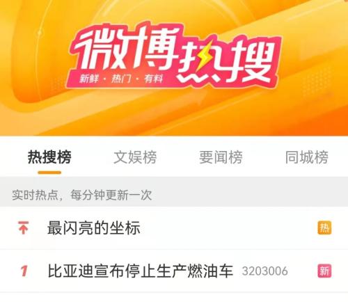 上海！84小时建造最大方舱！集结号吹响，全国多地紧急驰援！热搜第一！比亚迪重大宣布：停止生燃油车产休闲区蓝鸢梦想 - Www.slyday.coM