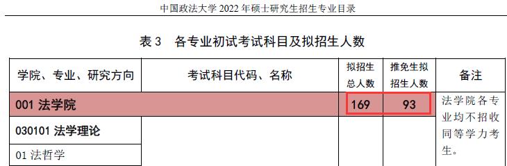 太好了！多校官宣考研扩招休闲区蓝鸢梦想 - Www.slyday.coM