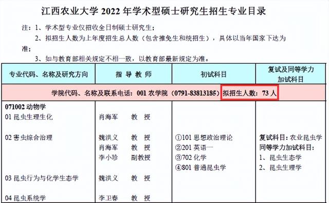 太好了！多校官宣考研扩招休闲区蓝鸢梦想 - Www.slyday.coM