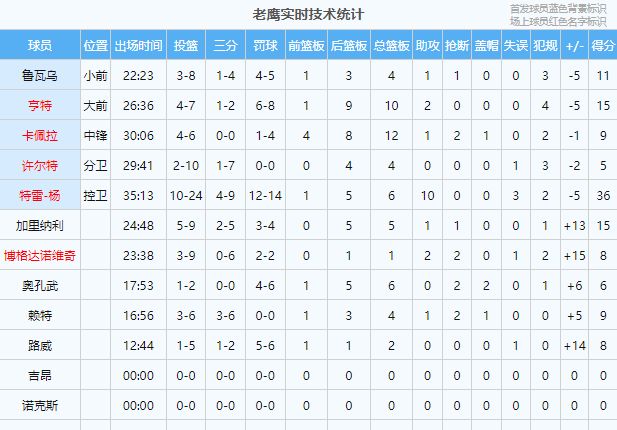 ag旗舰厅在线NBA又发布了29套新球衣但切切别把全部人们都当成“姿态货”