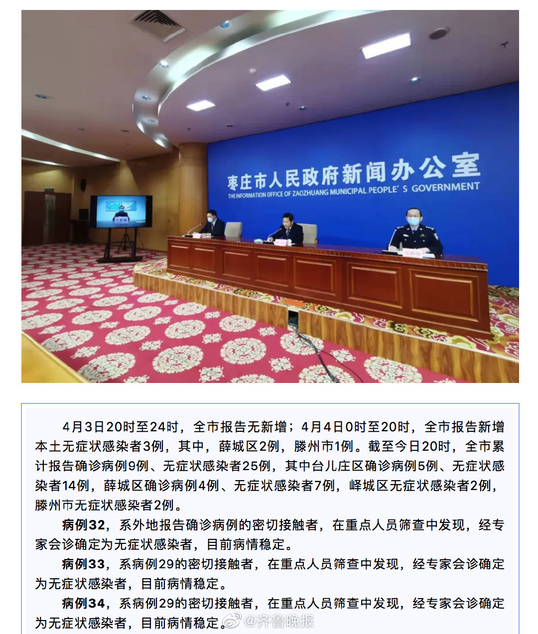 2022年4月4日0时至20时,枣庄市报告新增本土无症状感染者3例休闲区蓝鸢梦想 - Www.slyday.coM 2022年4月4日0时至20时,枣庄市报告新增本土无症状感染者3例休闲区蓝鸢梦想 - Www.slyday.coM