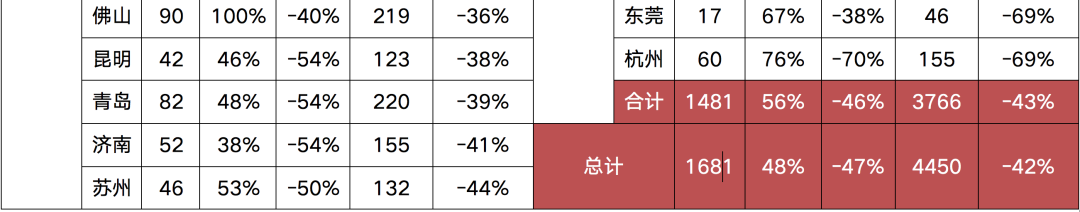 阵地丨一季度迎来政策转折点，行业何时走出困局？休闲区蓝鸢梦想 - Www.slyday.coM