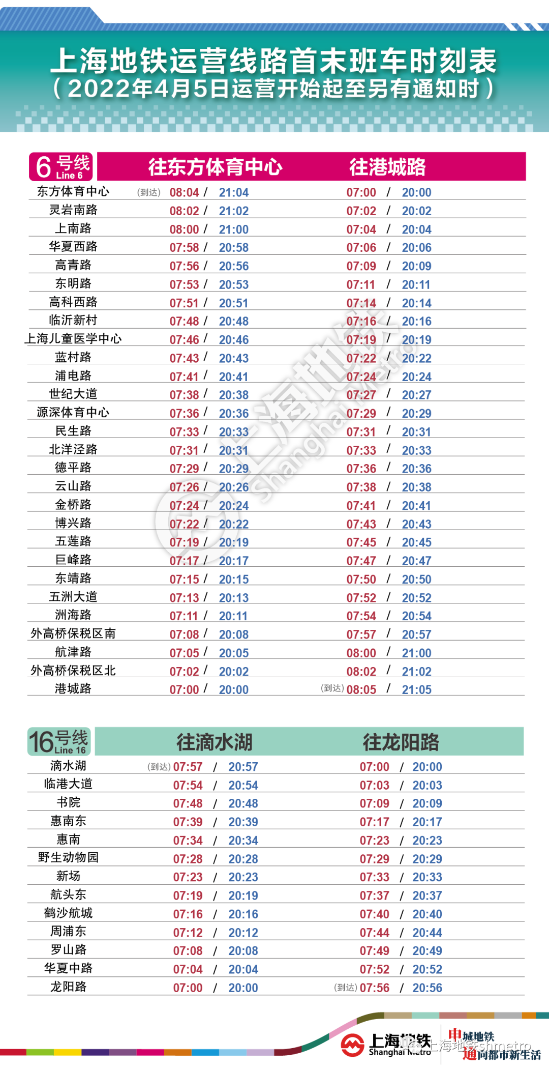 上海发布4月5日3时后交通组织和保障方案，地铁运营线路示意图→休闲区蓝鸢梦想 - Www.slyday.coM