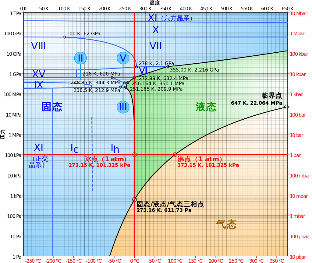 老人用高压锅煮稀饭,转身不久就炸了,为什么高压锅会爆炸?休闲区蓝鸢梦想 - Www.slyday.coM 老人用高压锅煮稀饭,转身不久就炸了,为什么高压锅会爆炸?休闲区蓝鸢梦想 - Www.slyday.coM