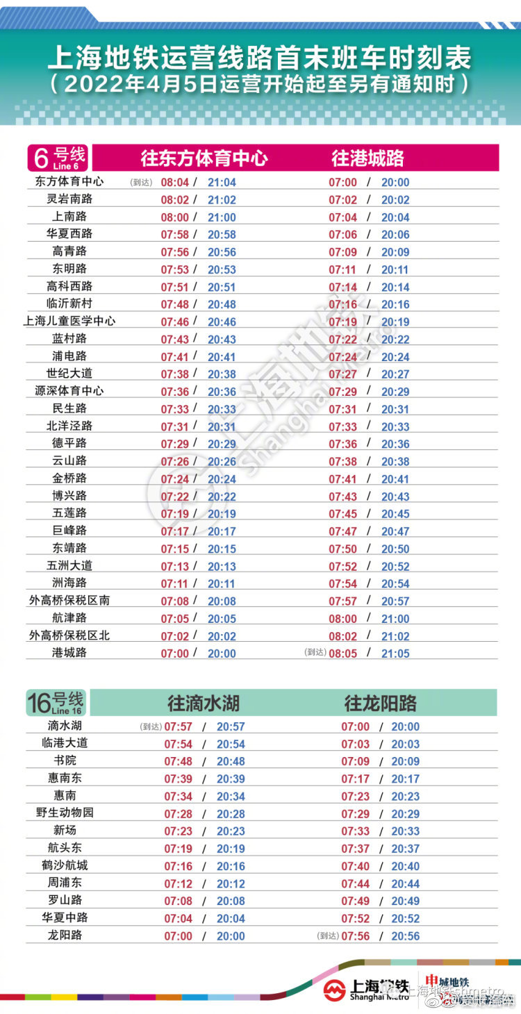 重要通知！ 上海地铁 6、16号线运营时段为7至20时，其他线路仍暂停运营休闲区蓝鸢梦想 - Www.slyday.coM