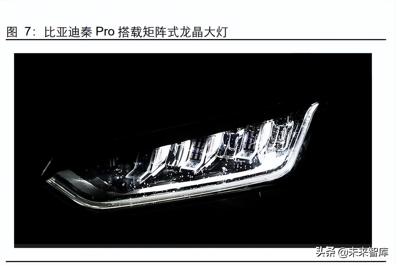 车灯行业专题报告:矩阵大灯渗透加速,DLP有望接力__财经头条