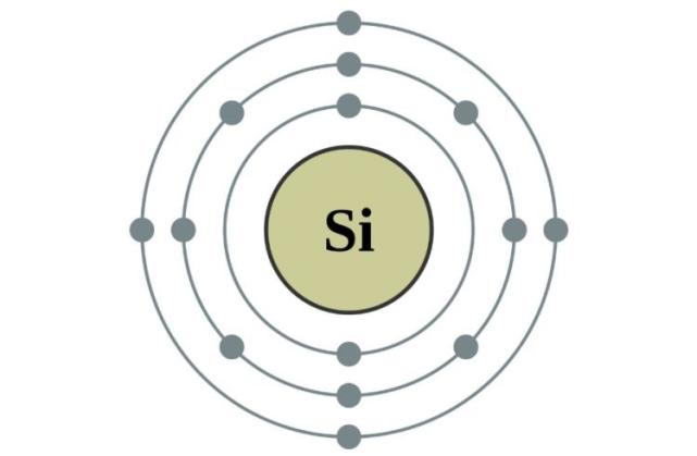 盘点地球内部含量最多的10种元素！|含量|化合物|汉弗莱_新浪新闻