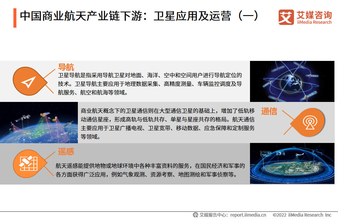 我国成功发射高分三号03星，卫星成熟发射机制催生商业航天多元化商机休闲区蓝鸢梦想 - Www.slyday.coM