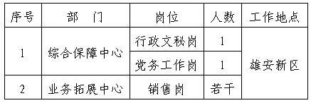 中国人寿财险招聘_中国人寿财险:坚持党建引领的十五年