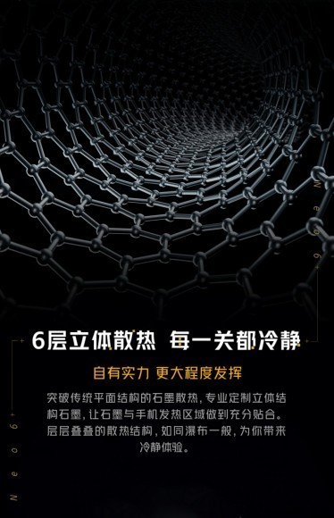 原子级散热为激战而生 iQOO Neo6散热上狠料休闲区蓝鸢梦想 - Www.slyday.coM
