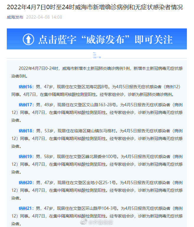 2022年4月7日0时至24时,威海新增本土确诊和无症状感染者情况休闲区蓝鸢梦想 - Www.slyday.coM 2022年4月7日0时至24时,威海新增本土确诊和无症状感染者情况休闲区蓝鸢梦想 - Www.slyday.coM