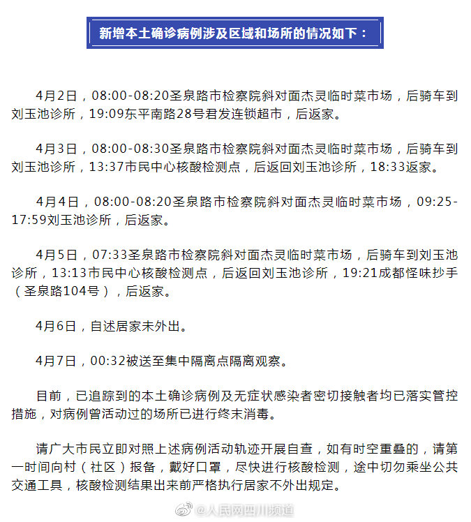 4月7日遂宁新增1例本土新冠确诊病例 活动轨迹公布休闲区蓝鸢梦想 - Www.slyday.coM