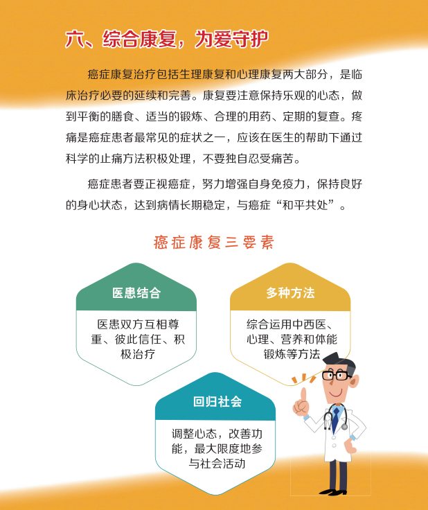 2022肿瘤防治宣传周癌症防治早早行动