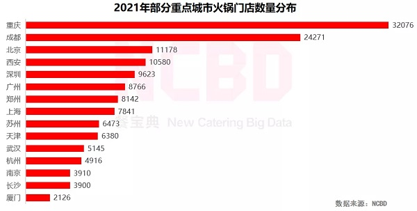 巴奴“迁都”北京，为什么不是上海？休闲区蓝鸢梦想 - Www.slyday.coM