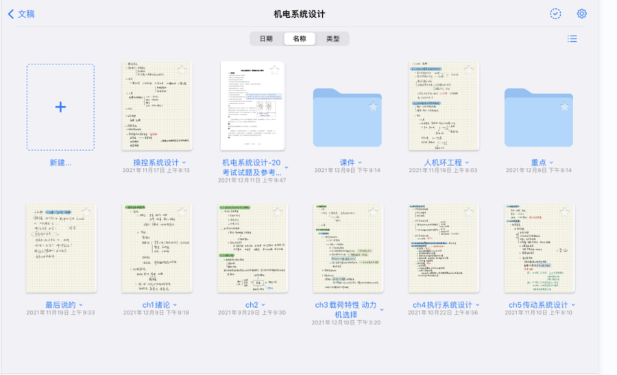 2人保研3人考研成功！石大一女生宿舍全员“上岸”休闲区蓝鸢梦想 - Www.slyday.coM