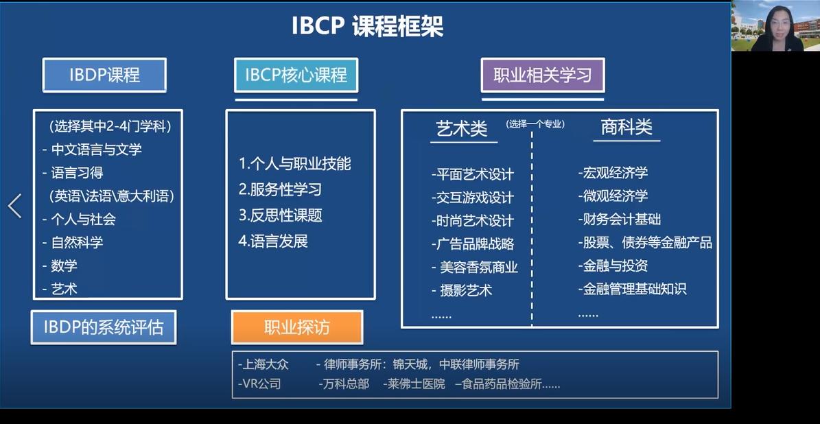 全国首所非外籍ib全体系课程落沪填补国际化职业教育空白