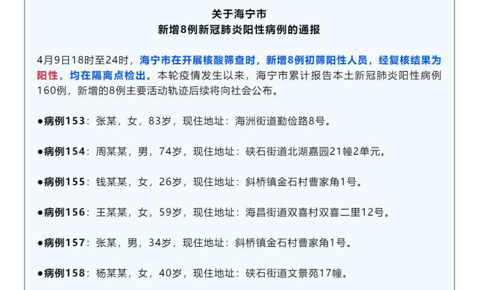 浙江海宁新增8例新冠肺炎阳性病例均在隔离点检出