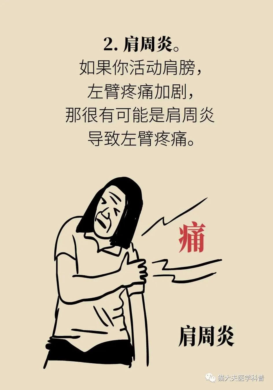左手臂疼预示有心脏病这些伴随症状有助于鉴别