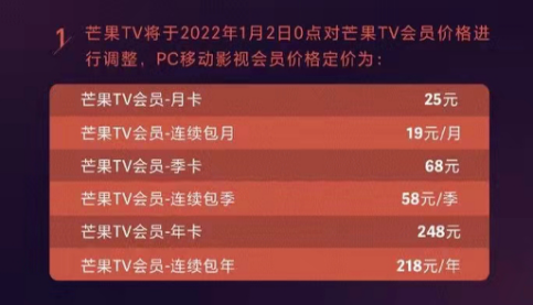 腾讯视频VIP涨价，你接受吗？爱酷腾芒，买哪个最值？休闲区蓝鸢梦想 - Www.slyday.coM