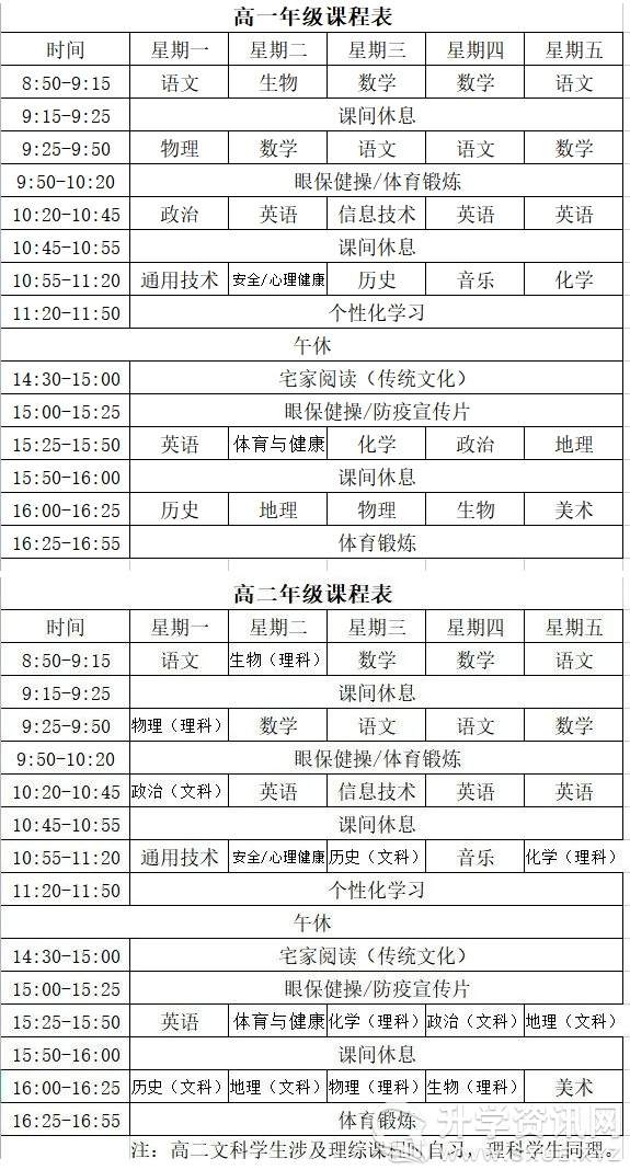 停课不停学！四川遂宁：4月11日休闲区蓝鸢梦想 - Www.slyday.coM