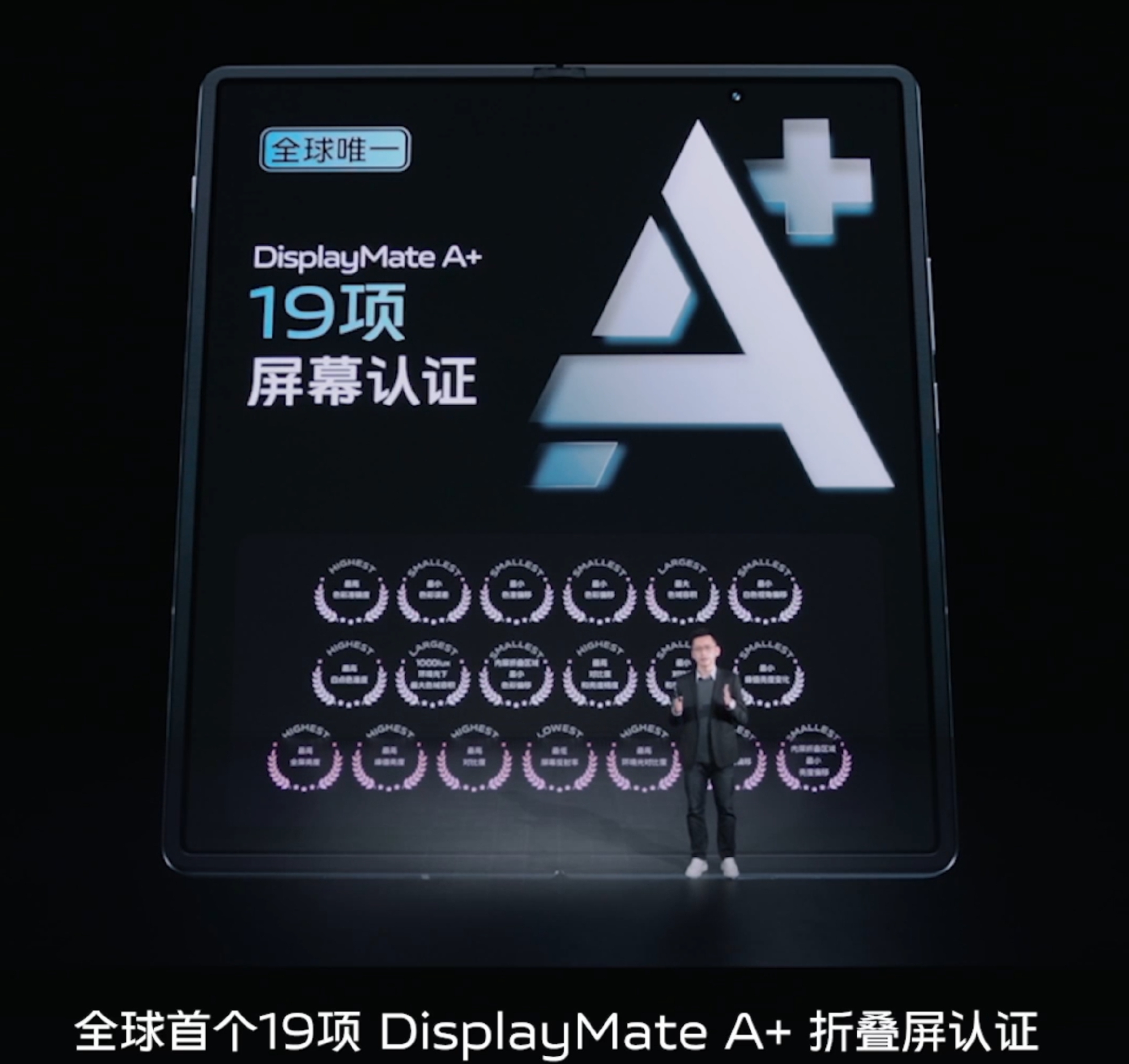 displaymate:不是每个a 屏都叫特仑苏
