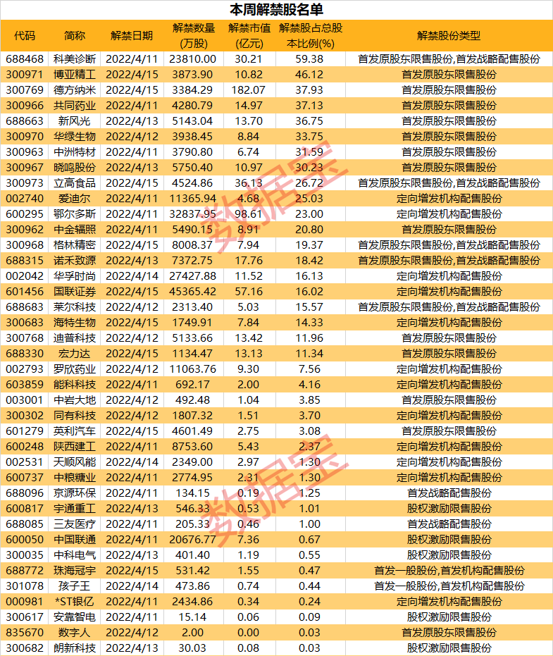 声明:数据宝所有资讯内容不构成投资建议,股市有风险,投资需谨慎。