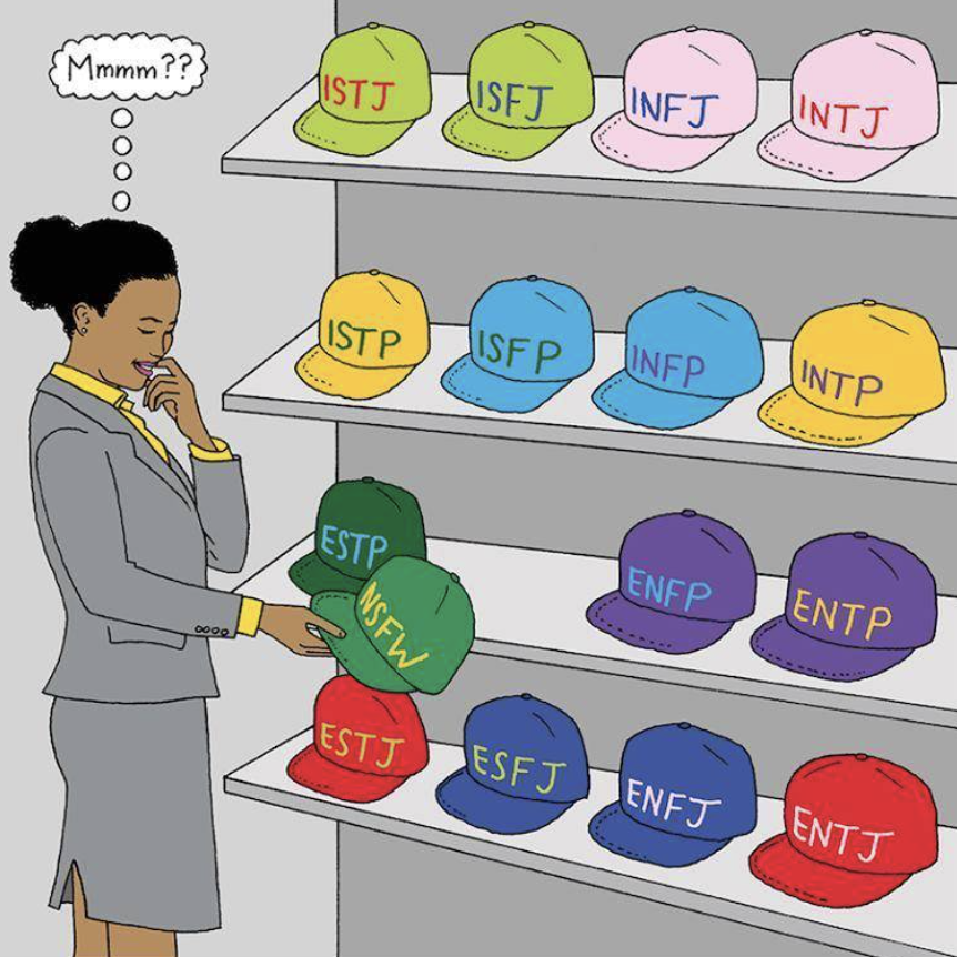 大家好我的mbti人格是imsb